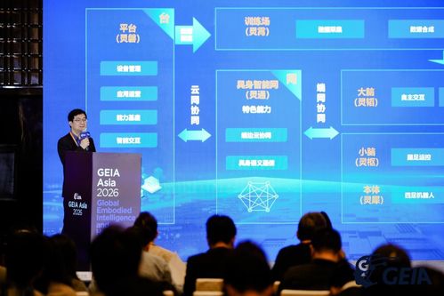 中国移动荣获“卓越服务机器人奖” 网络技术服务的智能化飞跃